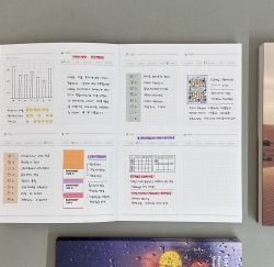 THE MEMO Life is Good Planner, Undated 