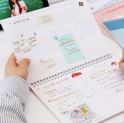 Self Study Map Notebook 