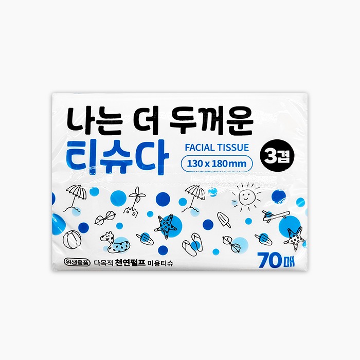 I Am Thicker Tissue (3 sets)