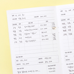 Monthly Consumption Planner