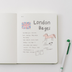 making memory small wide blank v.3