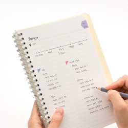 notable memory monthly manager 2026