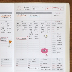 2026 The temperature of the day Cash Book (Cover)